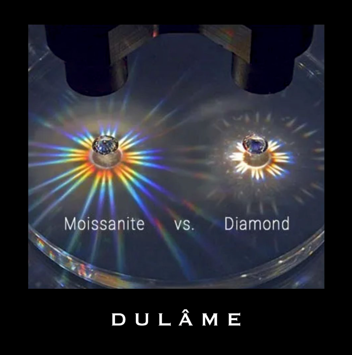 Moissanite VS Diamante